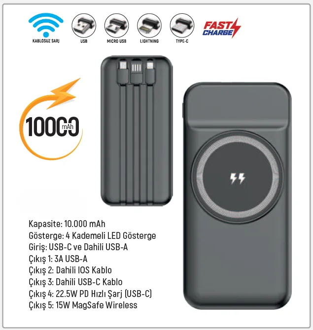 Power Bank - RM-P-PB-204