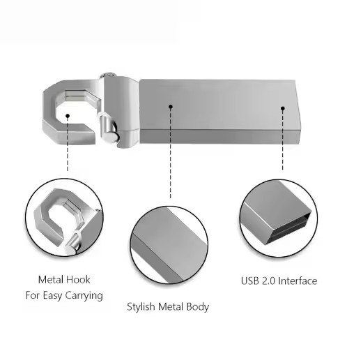 Metal USB