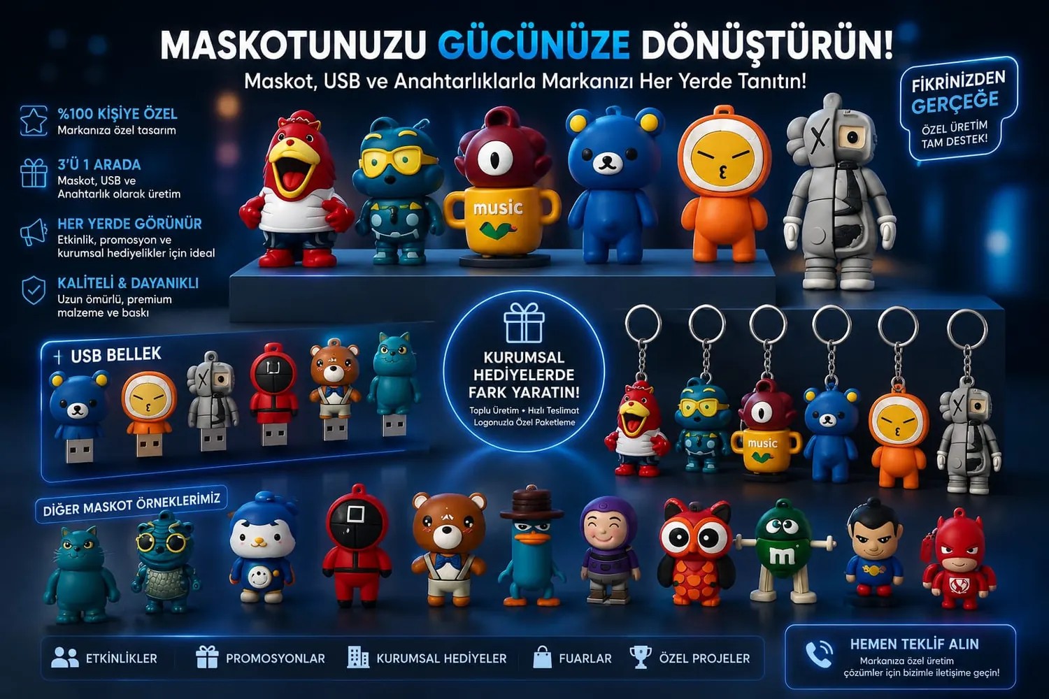 USB & Teknolojik Promosyon örneği